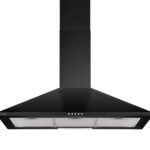 Καμινάδα τετράγωνη