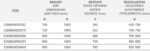 S 28 ALTO SALLON & S-10P ALTO - Image 3