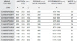 Panex 100 Alto Chrome - Image 3